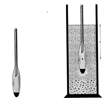 How to Perform Hydrometer Analysis?