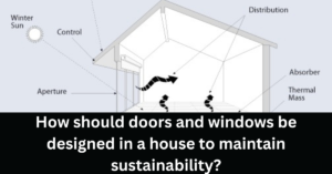 Designing doors and windows