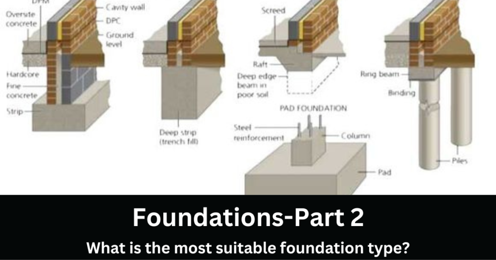 Most suitable foundation type